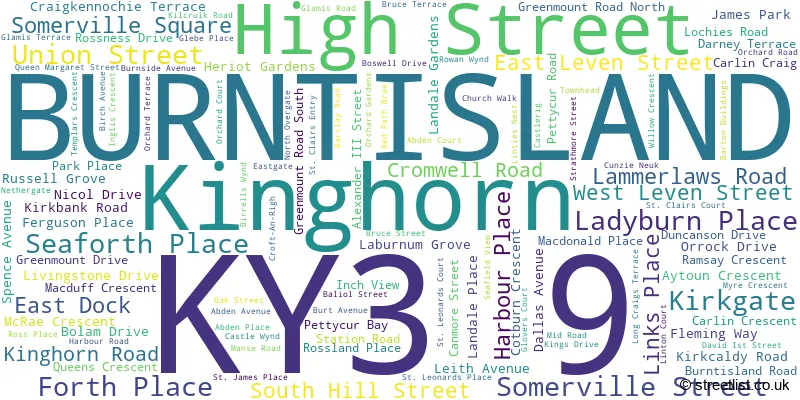 A word cloud for the KY3 9 postcode